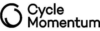 Cycle Momentum